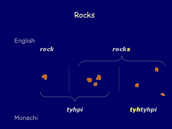 Rocks English rocks tyhpi Monachi tyhtyhpi Rocks English rocks tyhpi Monachi tyhtyhpi