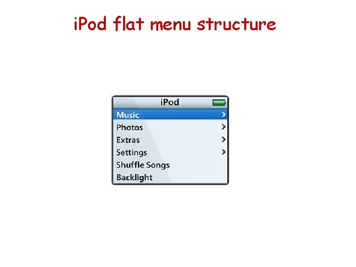 i. Pod flat menu structure 
