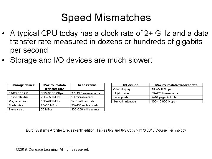 Speed Mismatches • A typical CPU today has a clock rate of 2+ GHz