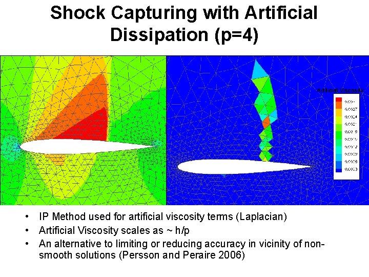 Shock Capturing with Artificial Dissipation (p=4) • IP Method used for artificial viscosity terms