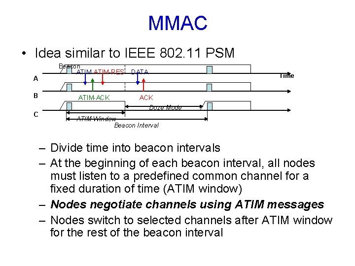 MMAC • Idea similar to IEEE 802. 11 PSM A B C Beacon ATIM-RES