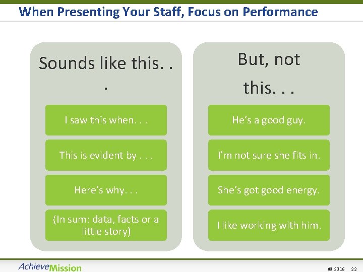 When Presenting Your Staff, Focus on Performance Sounds like this. . . But, not