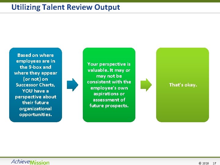 Utilizing Talent Review Output Based on where employees are in the 9 -box and