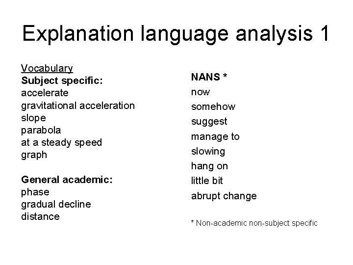 Explanation language analysis 1 Vocabulary Subject specific: accelerate gravitational acceleration slope parabola at a