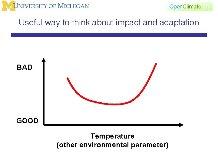 Useful way to think about impact and adaptation BAD GOOD Temperature (other environmental parameter)