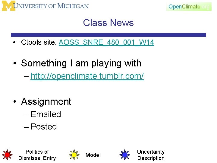 Class News • Ctools site: AOSS_SNRE_480_001_W 14 • Something I am playing with –