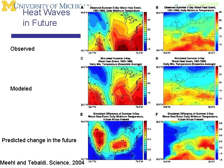 Heat Waves in Future Observed Modeled Predicted change in the future Meehl and Tebaldi,