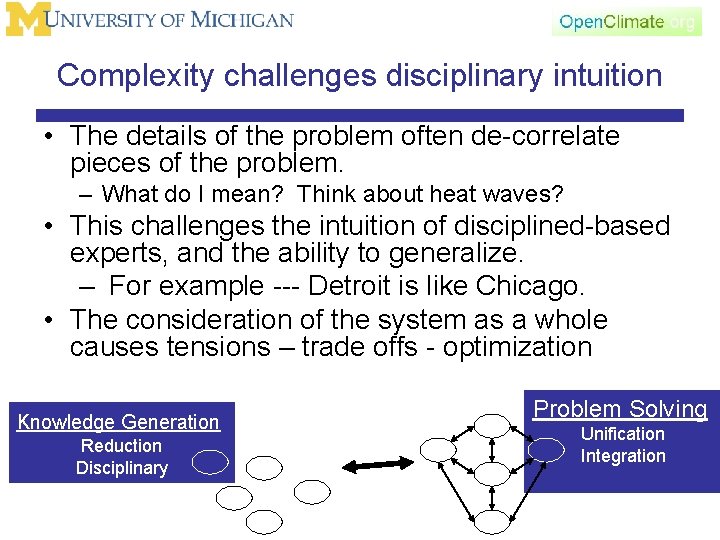 Complexity challenges disciplinary intuition • The details of the problem often de-correlate pieces of