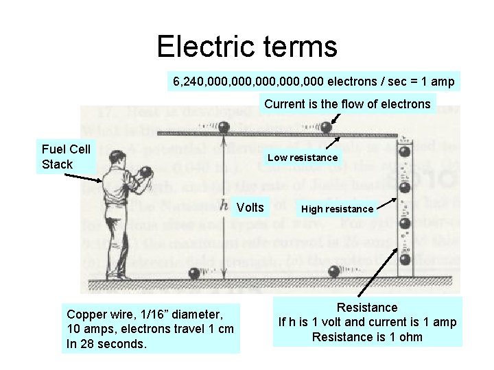 Electric terms 6, 240, 000, 000 electrons / sec = 1 amp Current is