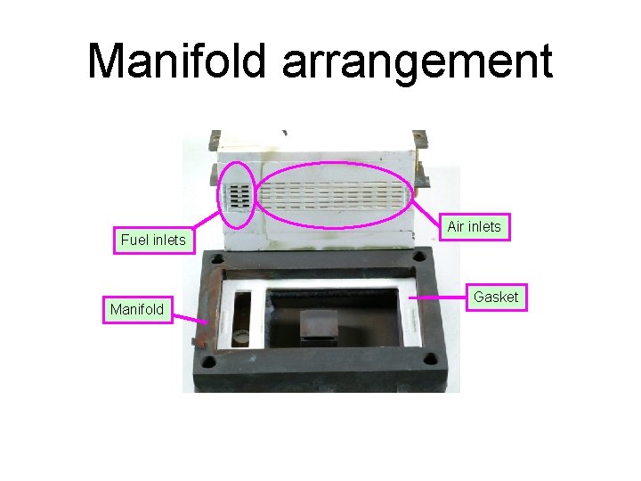 Manifold arrangement Fuel inlets Manifold Air inlets Gasket 