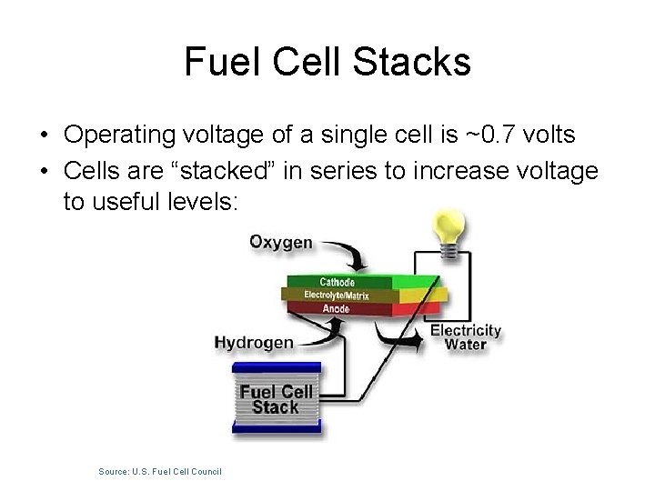 Fuel Cell Stacks • Operating voltage of a single cell is ~0. 7 volts