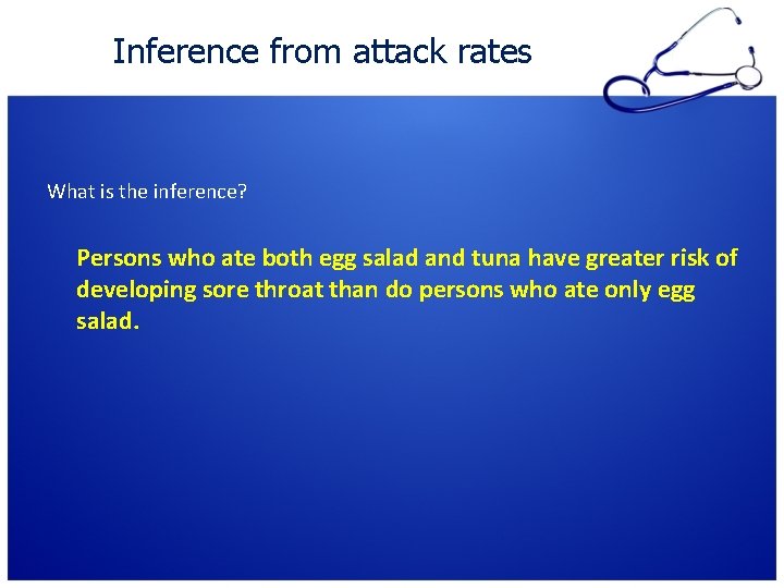 Inference from attack rates What is the inference? Persons who ate both egg salad