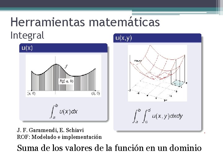 Herramientas matemáticas Integral J. F. Garamendi, E. Schiavi ROF: Modelado e implementación Suma de