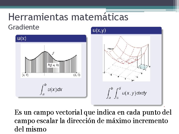 Herramientas matemáticas Gradiente Es un campo vectorial que indica en cada punto del campo