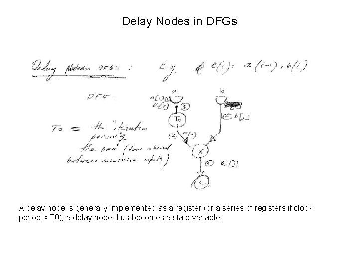 Delay Nodes in DFGs A delay node is generally implemented as a register (or