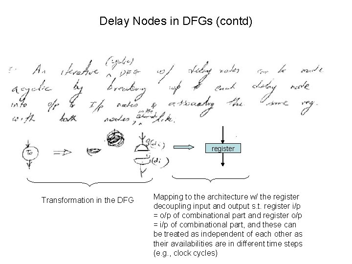 Delay Nodes in DFGs (contd) register Transformation in the DFG Mapping to the architecture