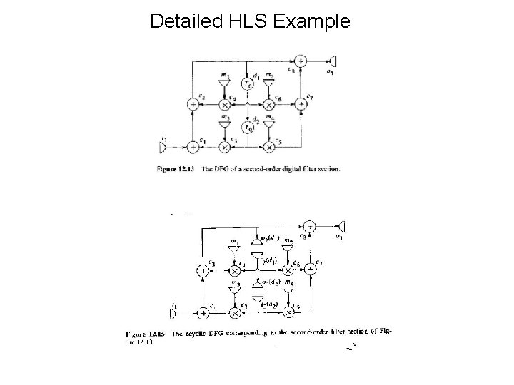 Detailed HLS Example 