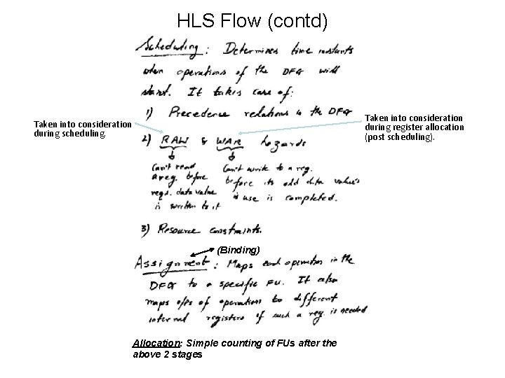 HLS Flow (contd) Taken into consideration during register allocation (post scheduling). Taken into consideration