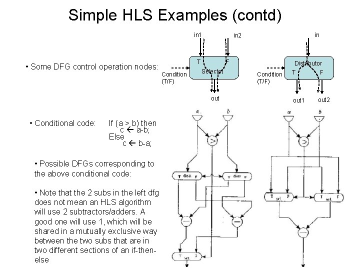 Simple HLS Examples (contd) in 1 • Some DFG control operation nodes: T Condition
