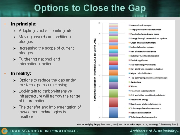 Options to Close the Gap • • In principle: Ø Adopting strict accounting rules.