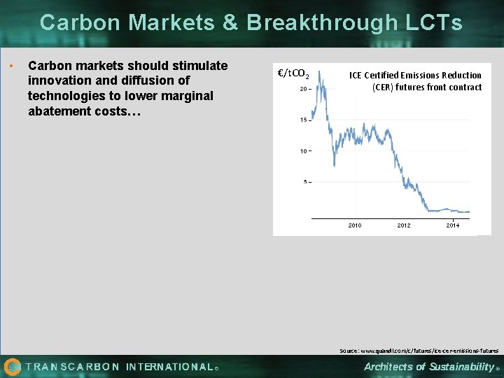 Carbon Markets & Breakthrough LCTs • Carbon markets should stimulate innovation and diffusion of
