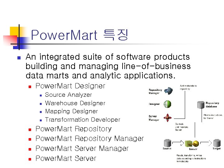 Power. Mart 특징 n An integrated suite of software products building and managing line-of-business