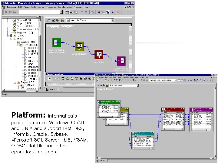 Platform: Informatica's products run on Windows 95/NT and UNIX and support IBM DB 2,