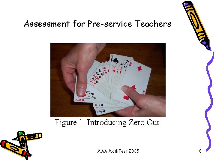 Assessment for Pre-service Teachers Figure 1. Introducing Zero Out MAA Math. Fest 2005 6