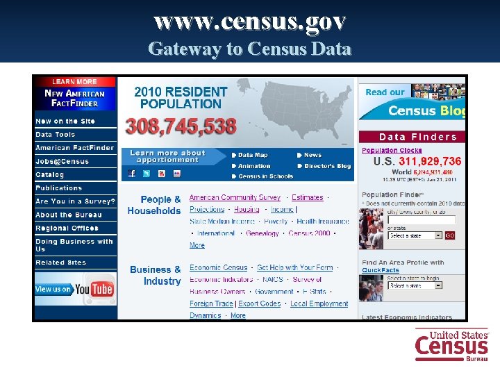 www. census. gov Gateway to Census Data 