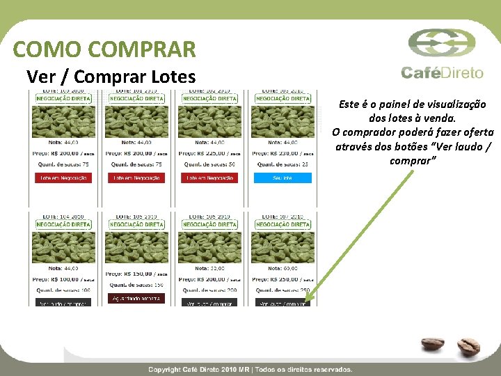 COMO COMPRAR Ver / Comprar Lotes Este é o painel de visualização dos lotes