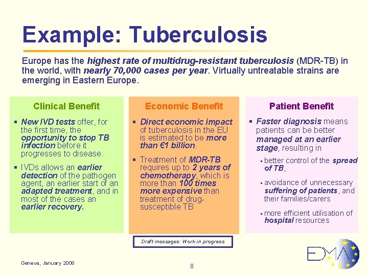 Example: Tuberculosis Europe has the highest rate of multidrug-resistant tuberculosis (MDR-TB) in the world,