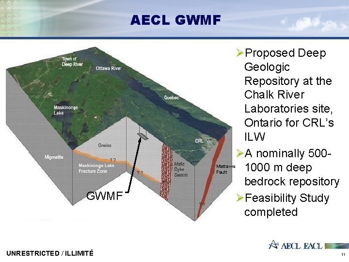 AECL GWMF UNRESTRICTED / ILLIMITÉ ØProposed Deep Geologic Repository at the Chalk River Laboratories