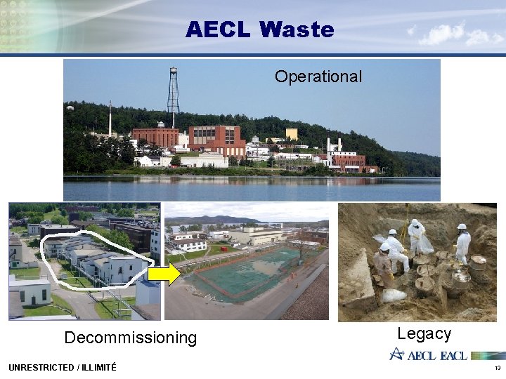 AECL Waste Operational Chalk River Laboratories (CRL) Gentilly-1(G 1) Decommissioning UNRESTRICTED / ILLIMITÉ Legacy