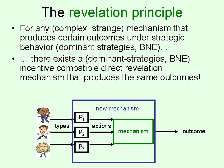 The revelation principle • For any (complex, strange) mechanism that produces certain outcomes under