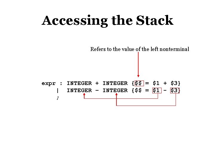 Accessing the Stack Refers to the value of the left nonterminal expr : INTEGER