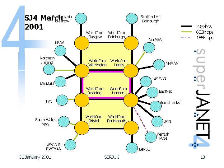 Scotland via SJ 4 March Glasgow 2001 Scotland via Edinburgh World. Com Glasgow World.