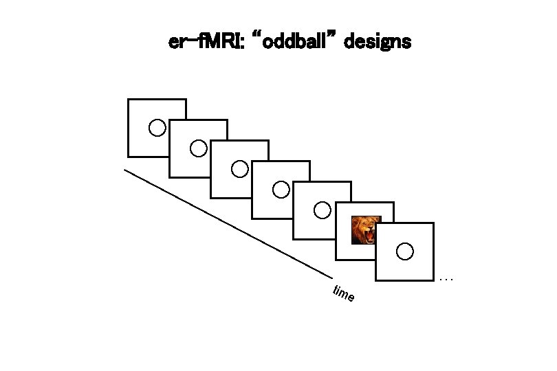 er-f. MRI: “oddball” designs tim … e 