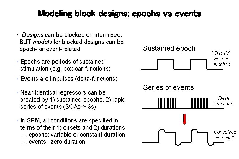 Modeling block designs: epochs vs events • Designs can be blocked or intermixed, BUT