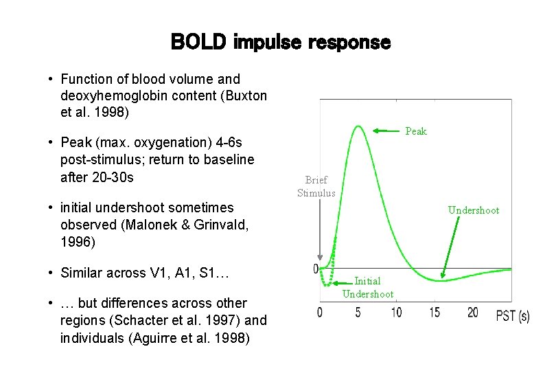 BOLD impulse response • Function of blood volume and deoxyhemoglobin content (Buxton et al.