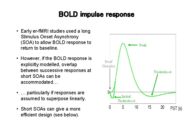 BOLD impulse response • Early er-f. MRI studies used a long Stimulus Onset Asynchrony