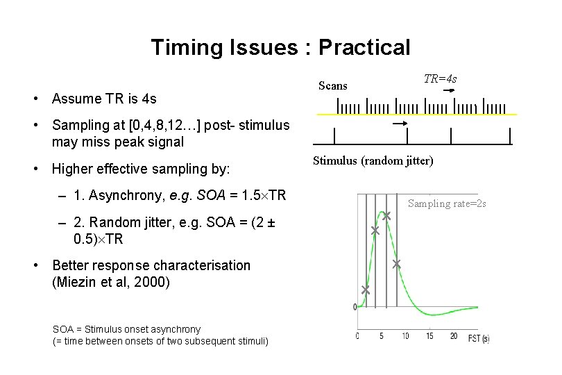 Timing Issues : Practical • Assume TR is 4 s Scans TR=4 s •