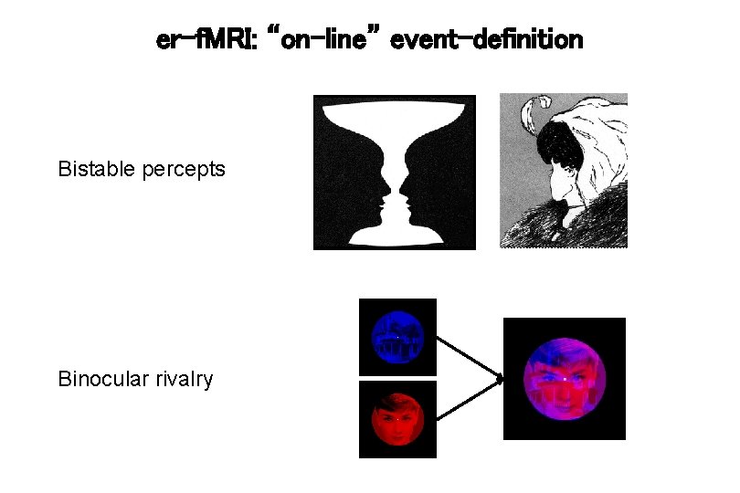 er-f. MRI: “on-line” event-definition Bistable percepts Binocular rivalry 