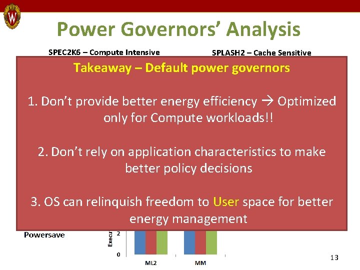 Power Governors’ Analysis SPEC 2 K 6 – Compute Intensive SPLASH 2 – Cache