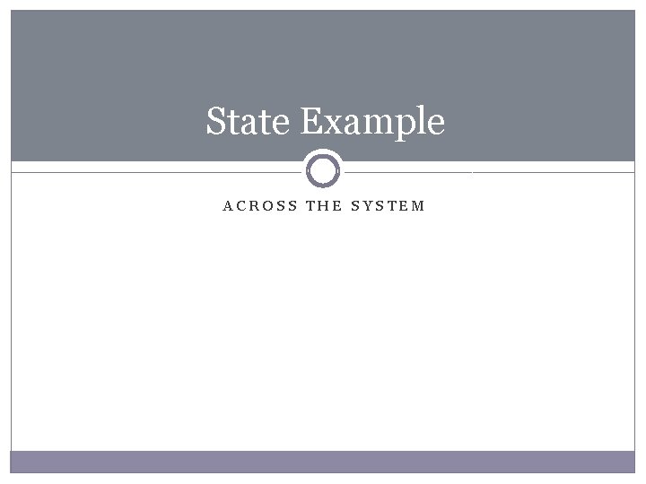 State Example ACROSS THE SYSTEM 