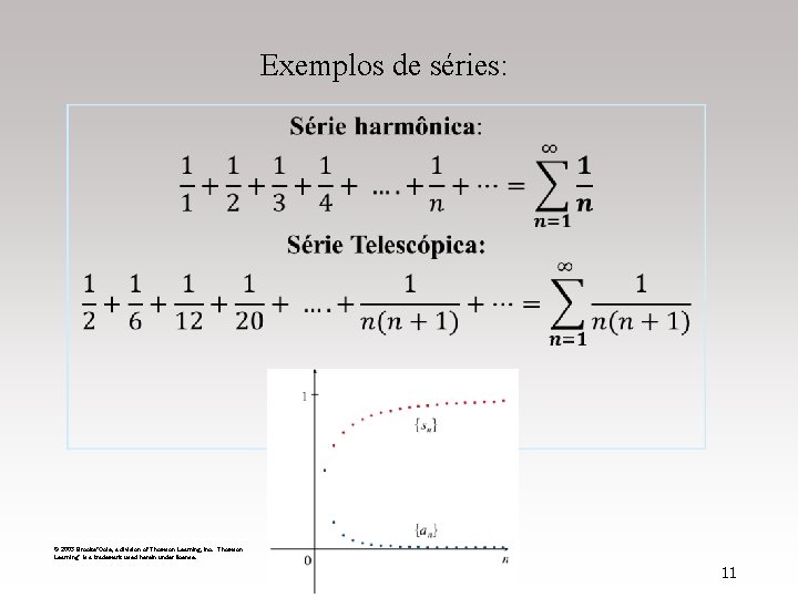 Exemplos de séries: © 2003 Brooks/Cole, a division of Thomson Learning, Inc. Thomson Learning™