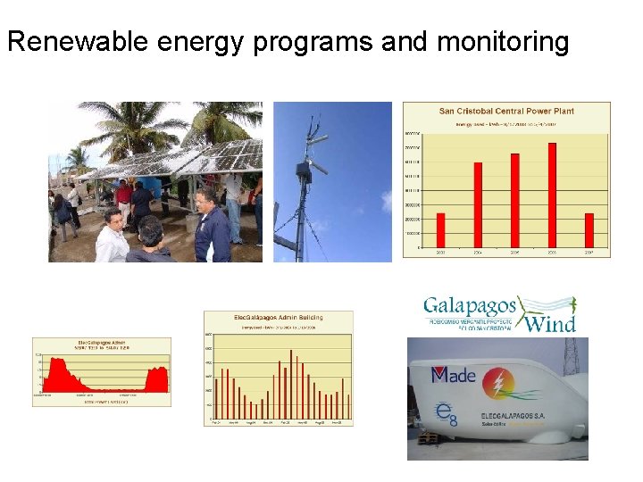 Renewable energy programs and monitoring 