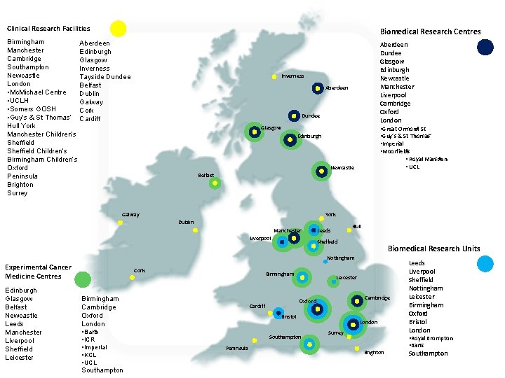 Clinical Research Facilities Biomedical Research Centres Birmingham Aberdeen Manchester Edinburgh Cambridge Glasgow Southampton Inverness