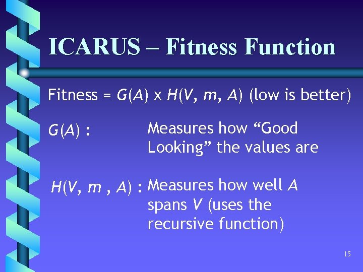 ICARUS – Fitness Function Fitness = G(A) x H(V, m, A) (low is better)