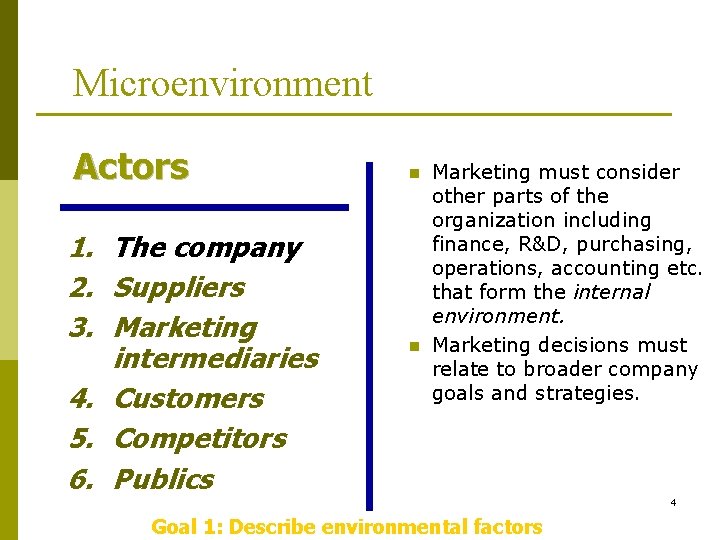 Microenvironment Actors 1. The company 2. Suppliers 3. Marketing intermediaries 4. Customers 5. Competitors