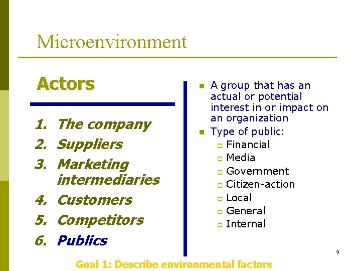 Microenvironment Actors 1. The company 2. Suppliers 3. Marketing intermediaries 4. Customers 5. Competitors